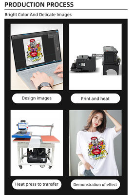 T-shirt Kleine bedrijven XP600 DTF-drukmachine A3 met Shaker Powder Machine XP600 hoofd