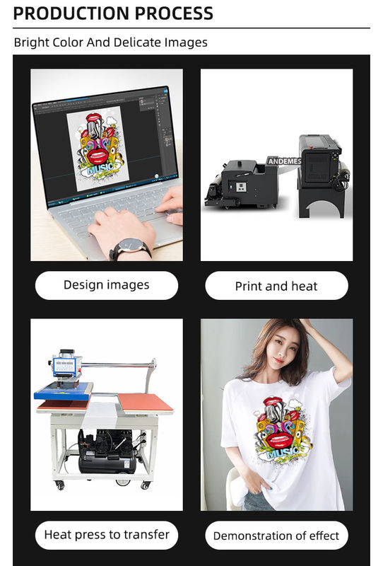 A3 DTF-printer met Windows 7/8/10 Compatibiliteit voor multifunctionele warmteoverdracht en A3-afdrukgrootte